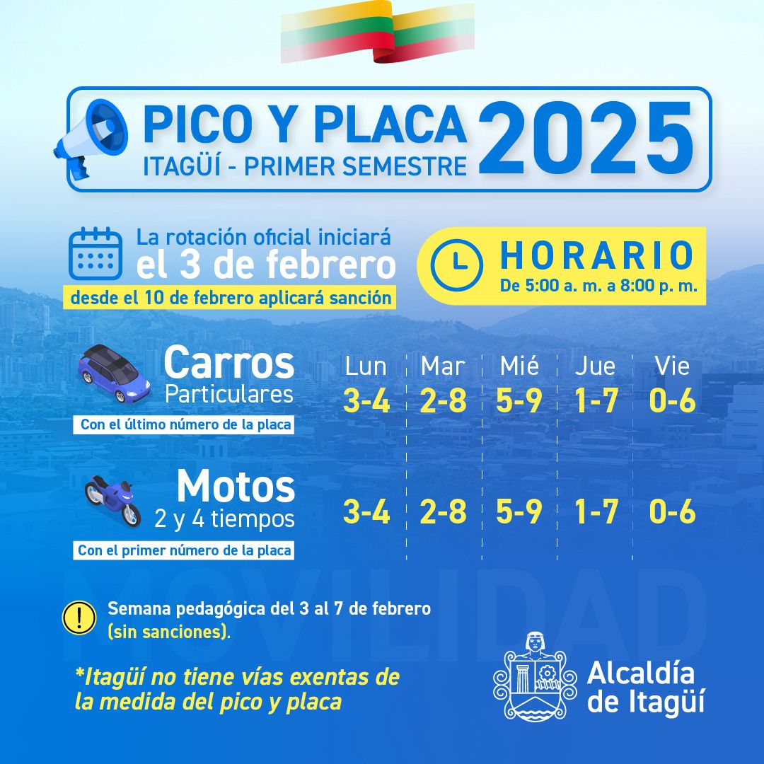 Pico y Placa primer Semestre 2025